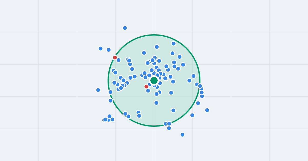 Mapa: Jasienicy 1 i flipy w promieniu 1 km