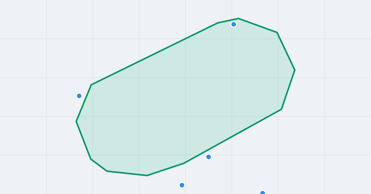 Mapa ulicy Pietrusińskiego z flipami w okolicy