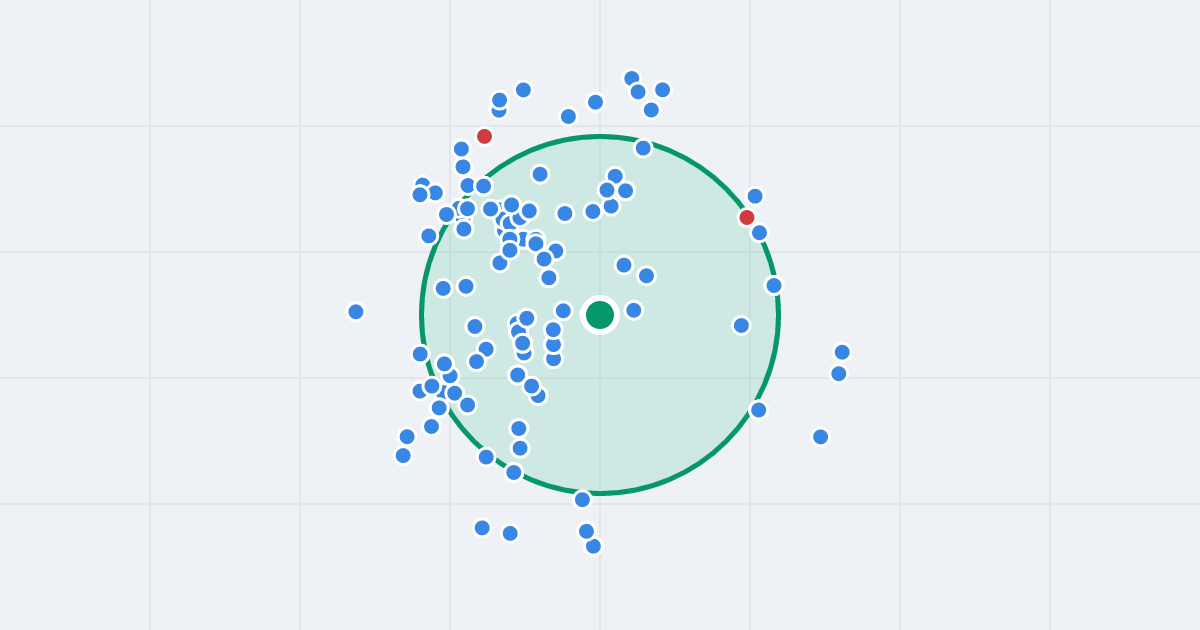 Mapa: Focha 18 i flipy w promieniu 1 km