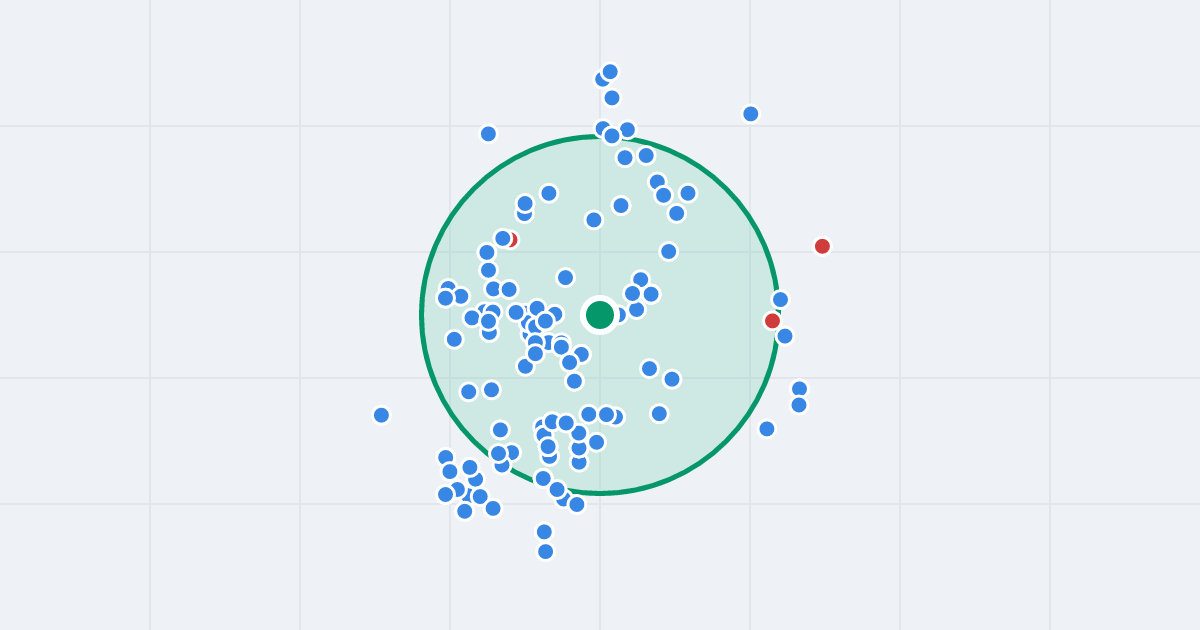 Mapa: Karola Szymanowskiego 1 i flipy w promieniu 1 km