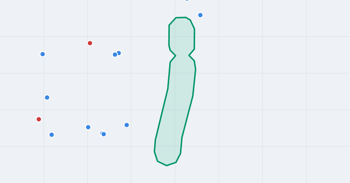 Mapa ulicy Garncarska z flipami w okolicy