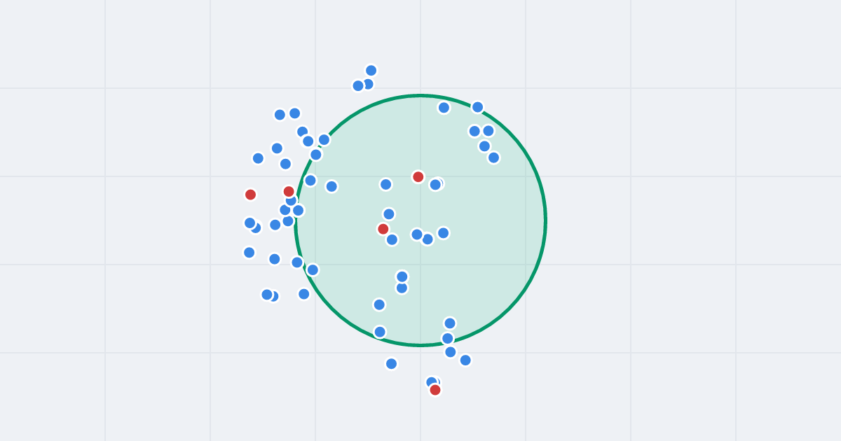 Mapa ulicy Plac Daszyńskiego z flipami w okolicy