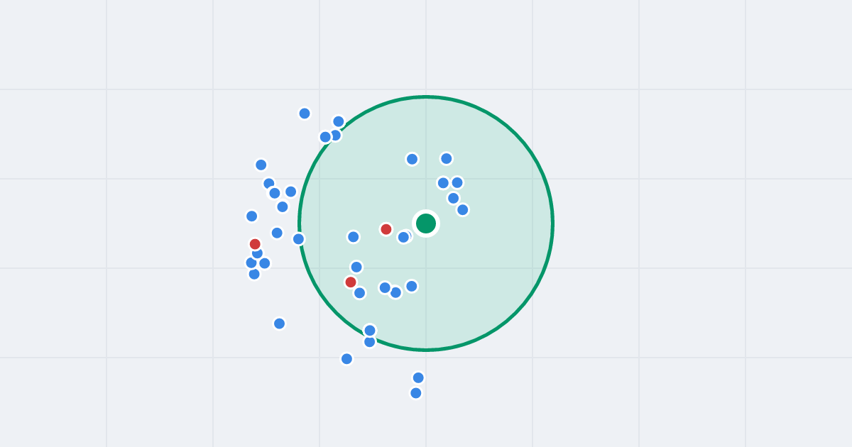 Mapa: Senatorska 11/13 i flipy w promieniu 1 km