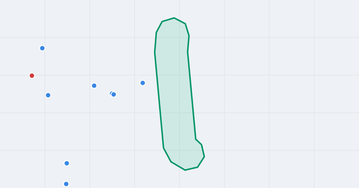 Mapa ulicy Targowa z flipami w okolicy