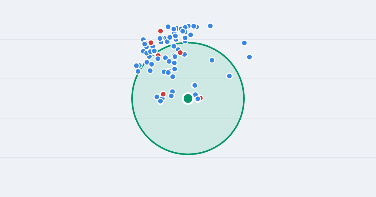 Mapa: Józefa Marii Hoene-Wrońskiego 17/21 i flipy w promieniu 1 km