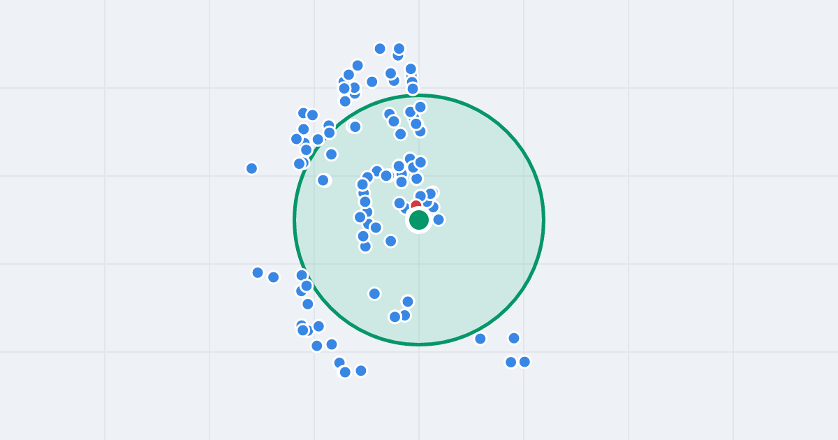 Mapa: Worcella 9 i flipy w promieniu 1 km