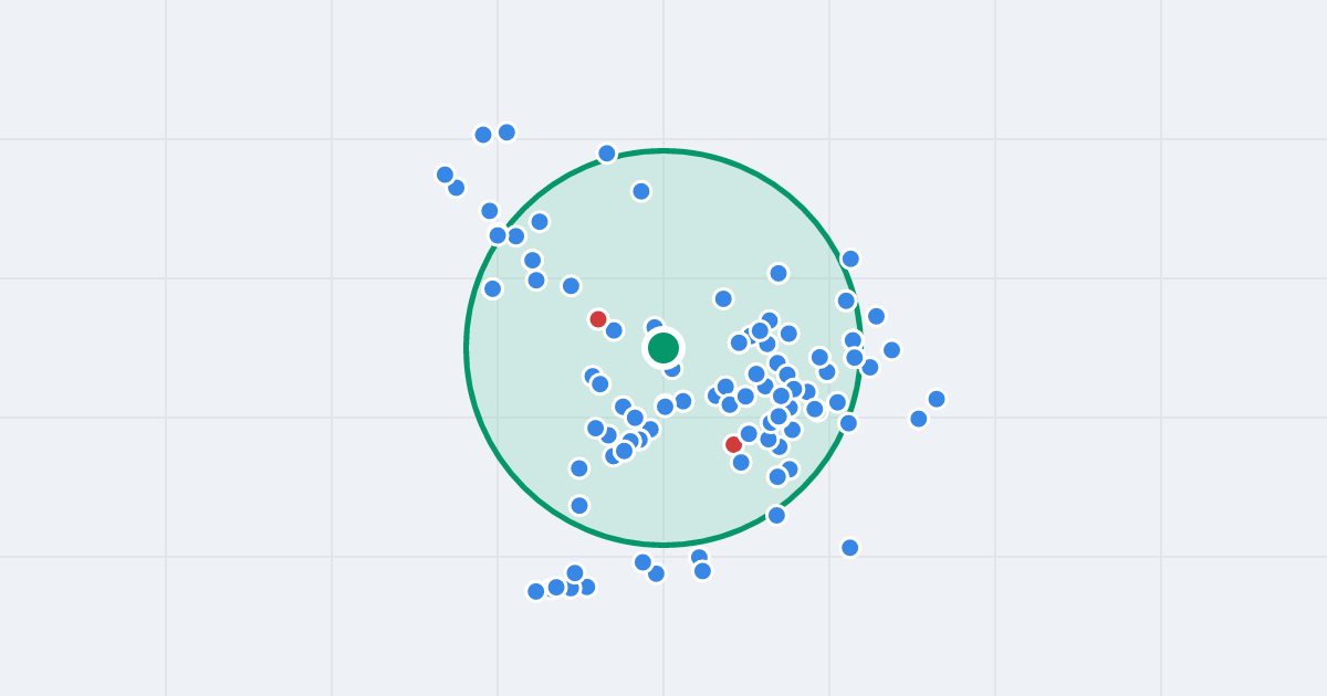 Mapa: Sosnowa 17/19 i flipy w promieniu 1 km