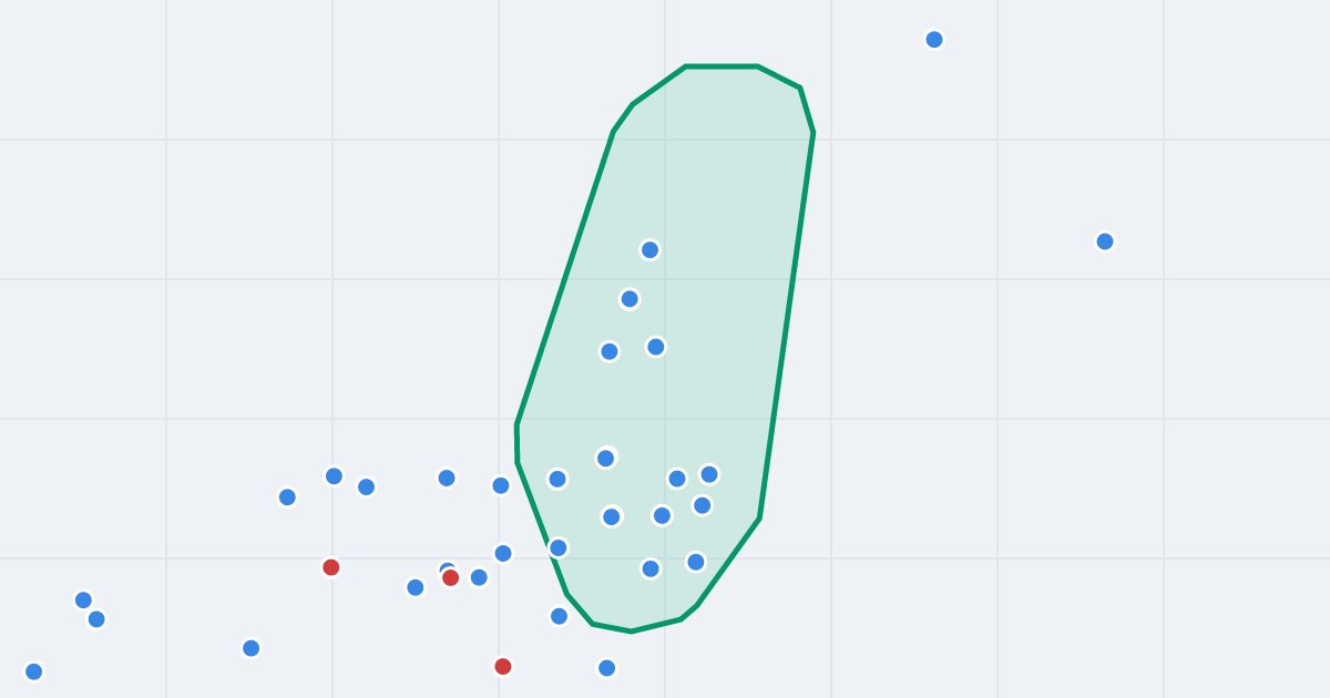 Mapa ulicy Cedlera z flipami w okolicy