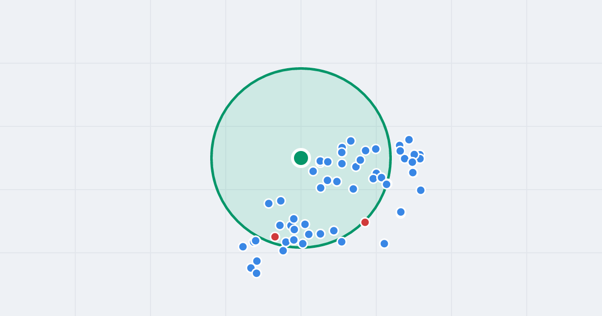 Mapa: Chopina 16B i flipy w promieniu 1 km