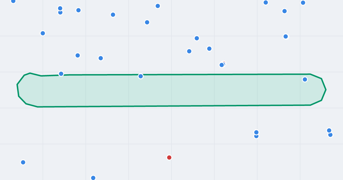 Mapa ulicy Dąbrowskiego z flipami w okolicy