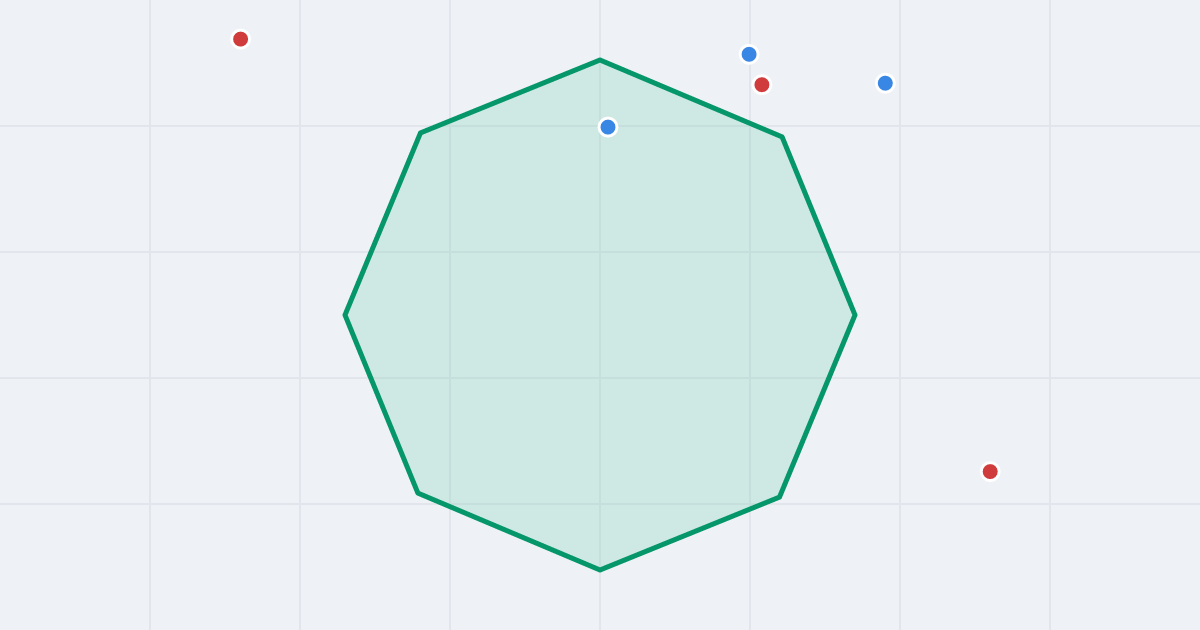 Mapa ulicy Imielińskiego z flipami w okolicy