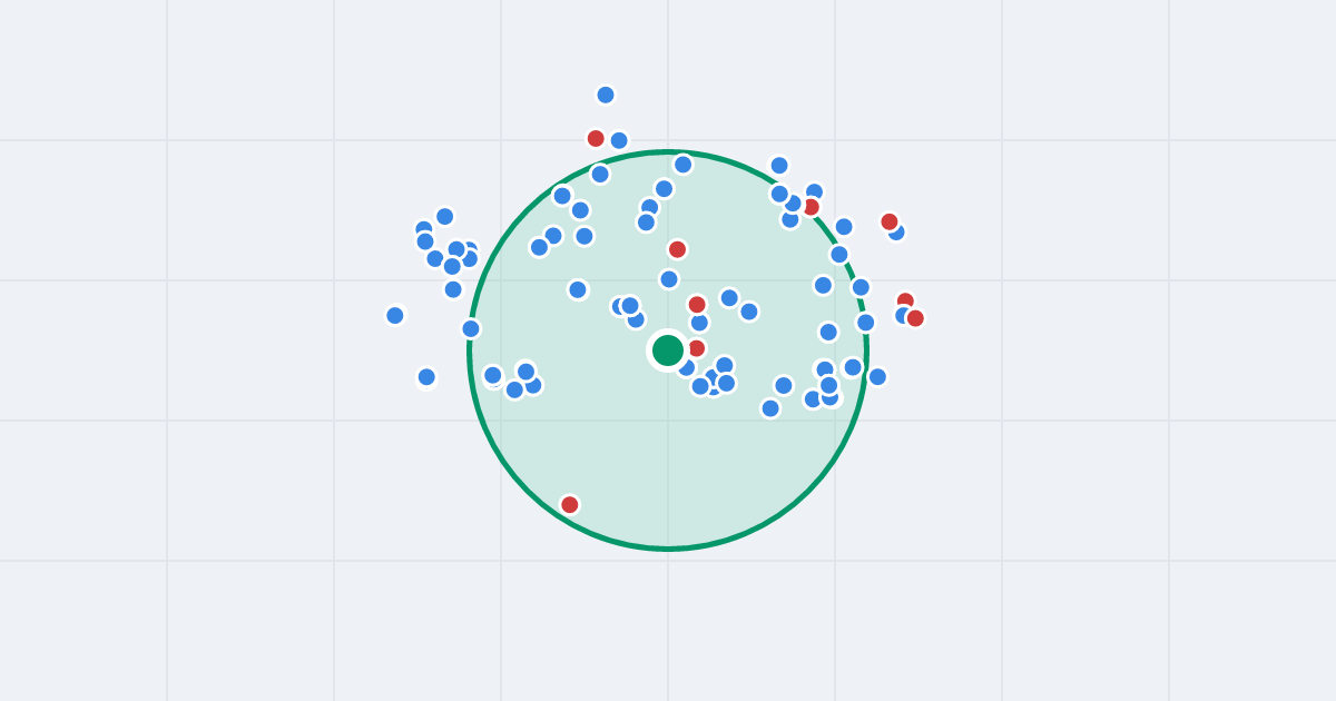 Mapa: Karola Adamieckiego 1 i flipy w promieniu 1 km