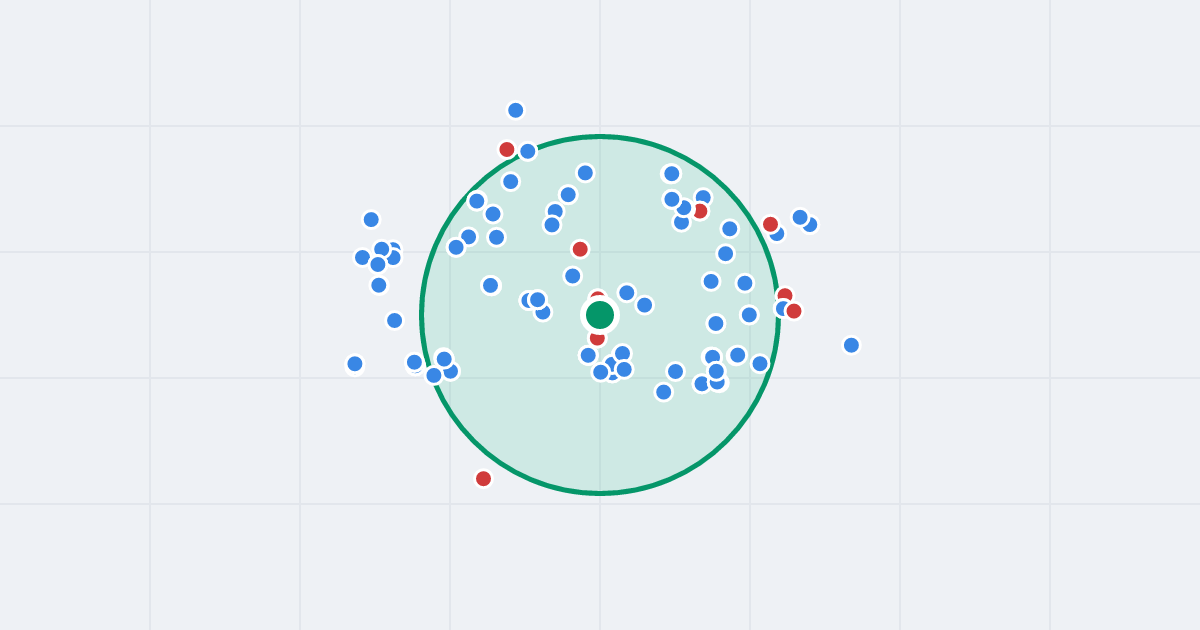 Mapa: Karola Adamieckiego 11 i flipy w promieniu 1 km