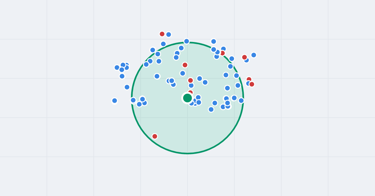 Mapa: Karola Adamieckiego 4 i flipy w promieniu 1 km