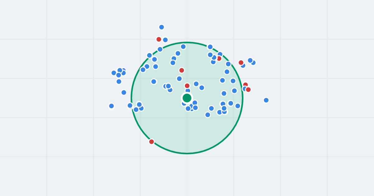 Mapa: Karola Adamieckiego 5 i flipy w promieniu 1 km