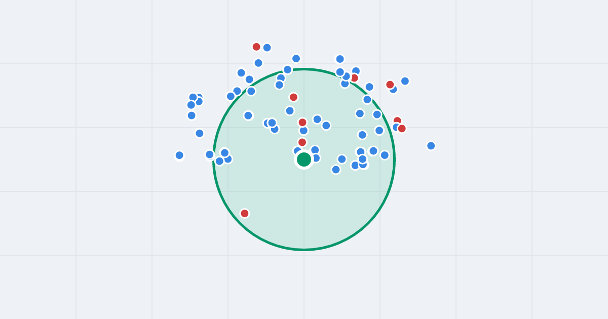 Mapa: Karola Adamieckiego 6 i flipy w promieniu 1 km