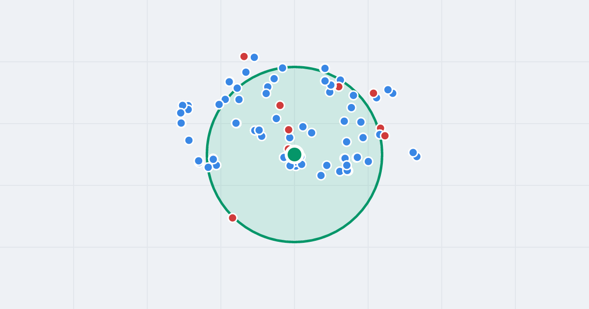 Mapa: Karola Adamieckiego 7 i flipy w promieniu 1 km