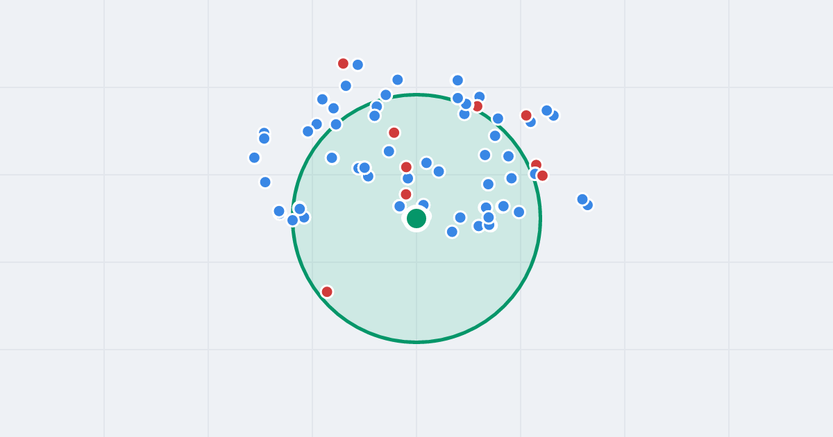 Mapa: Karola Adamieckiego 8 i flipy w promieniu 1 km