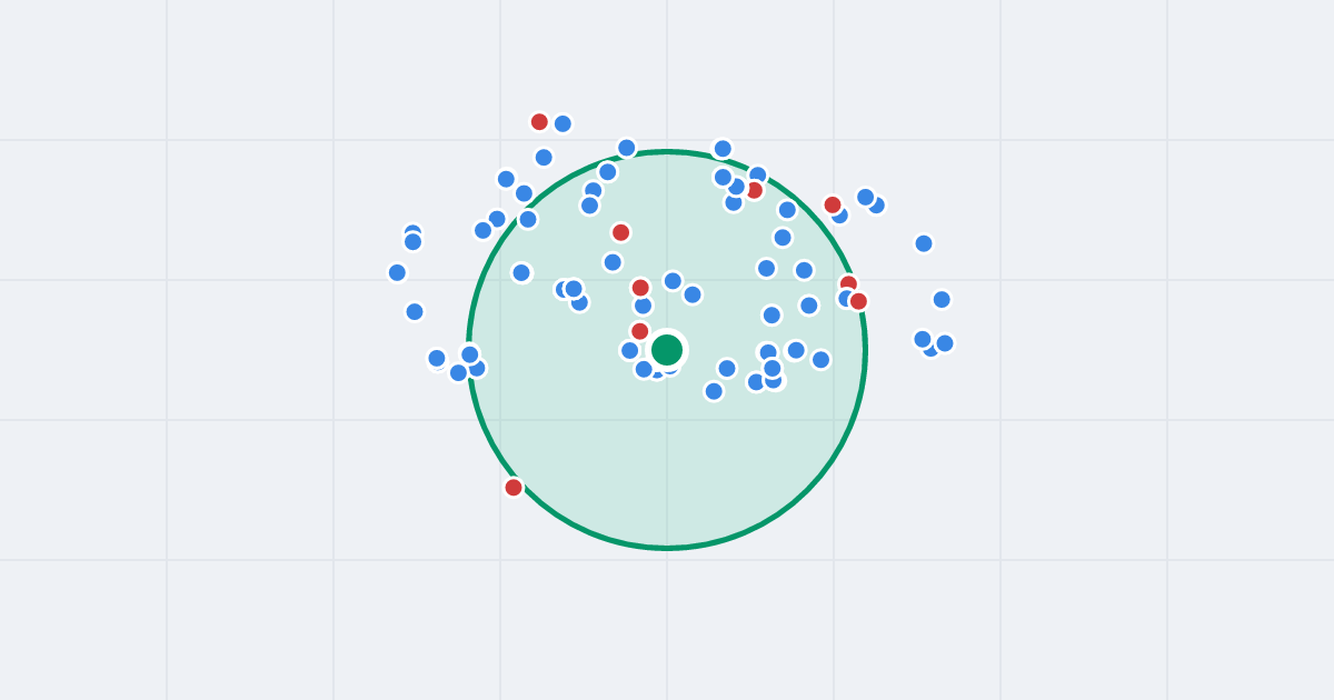 Mapa: Karola Adamieckiego 9 i flipy w promieniu 1 km