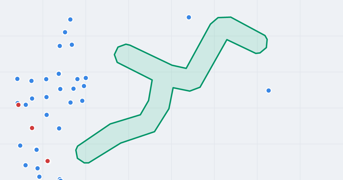Mapa ulicy Kościelna z flipami w okolicy