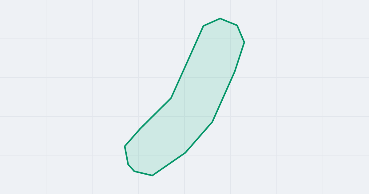 Mapa ulicy Narodowa z flipami w okolicy