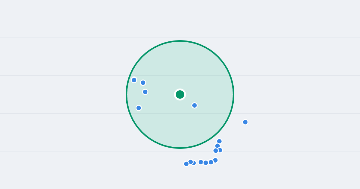 Mapa: Parkowa 49C i flipy w promieniu 1 km
