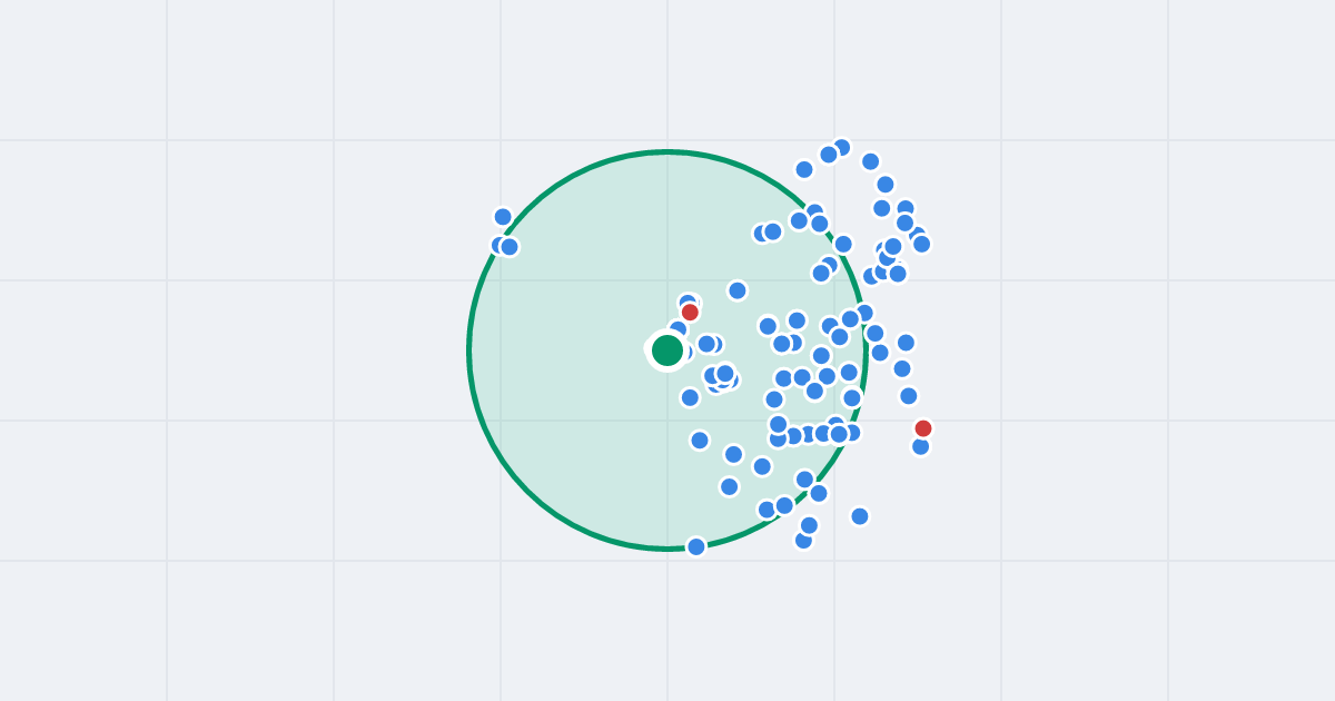 Mapa: Bednarska 8 i flipy w promieniu 1 km