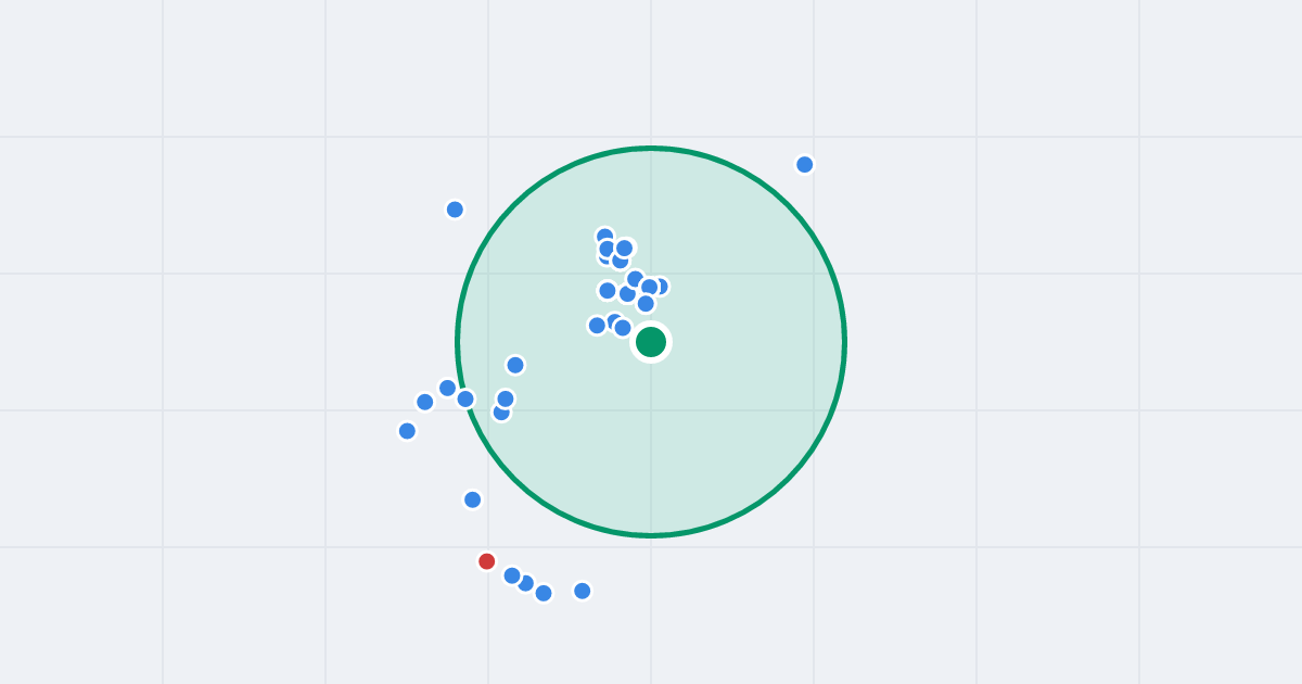 Mapa: gen. Jarosława Dąbrowskiego 31 i flipy w promieniu 1 km