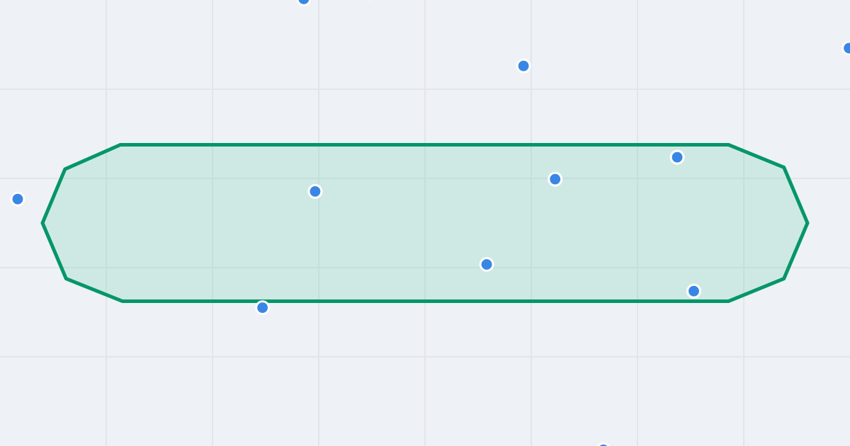Mapa ulicy Giermków z flipami w okolicy