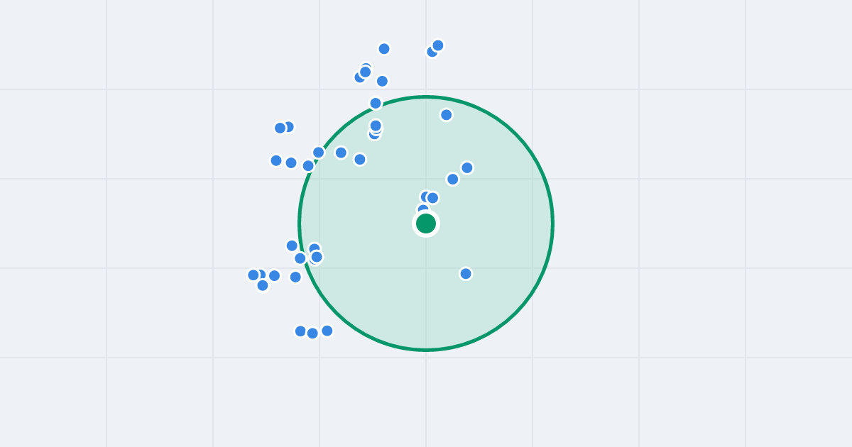 Mapa: Królewiecka 201 i flipy w promieniu 1 km