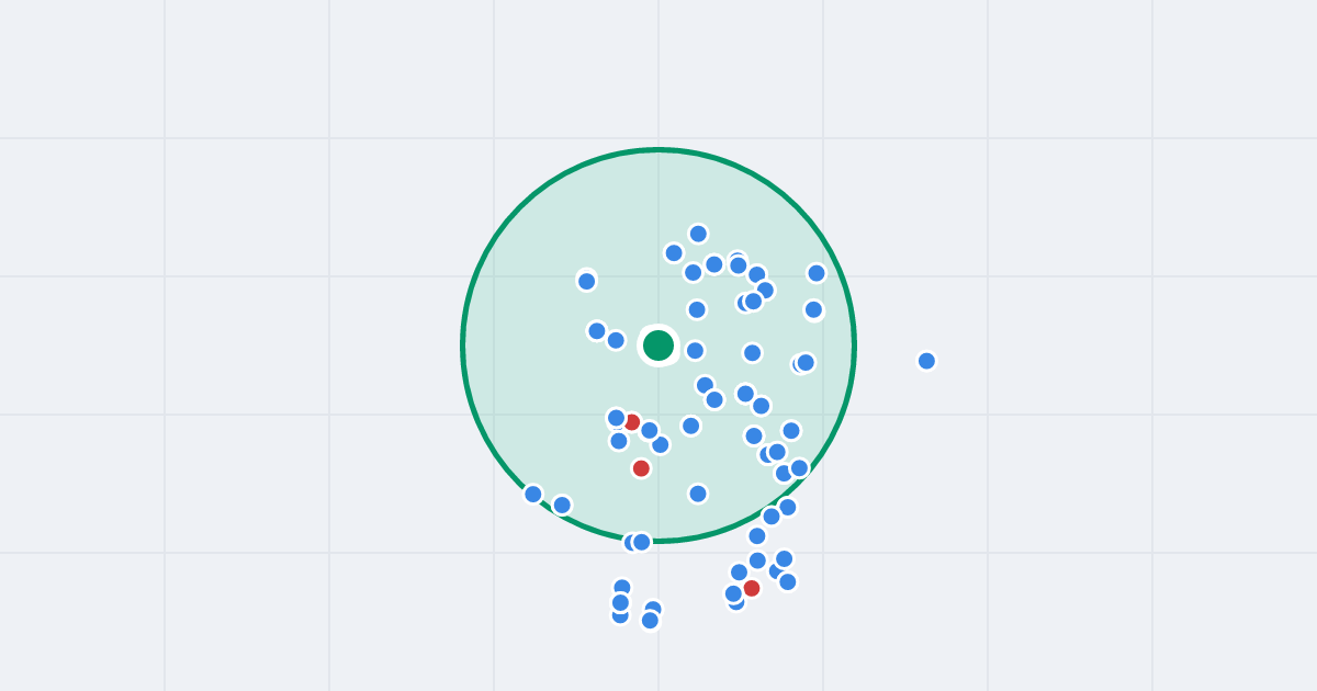 Mapa: Leopolda Okulickiego 3 i flipy w promieniu 1 km