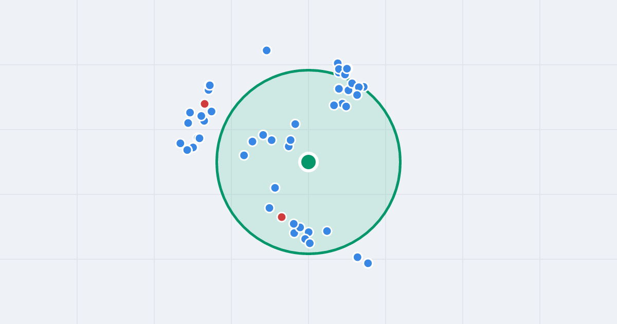 Mapa: Morszyńska 35A i flipy w promieniu 1 km