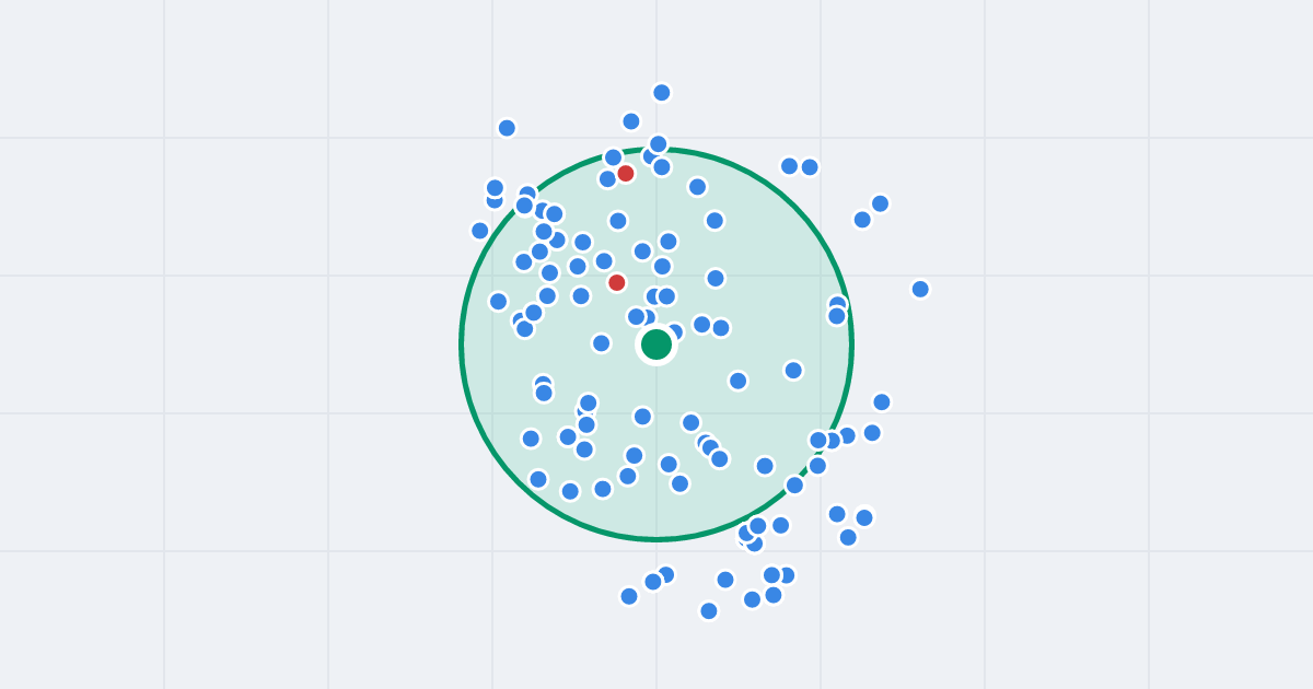 Mapa: Robotnicza 113 i flipy w promieniu 1 km