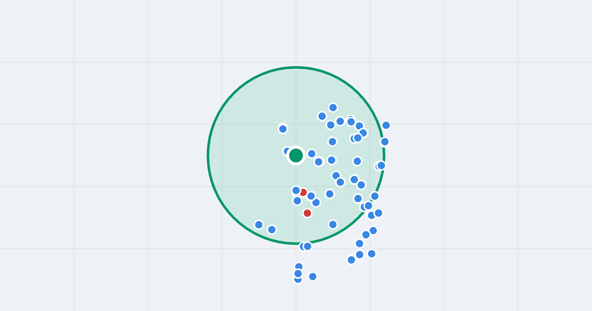 Mapa: Wiejska 25 i flipy w promieniu 1 km