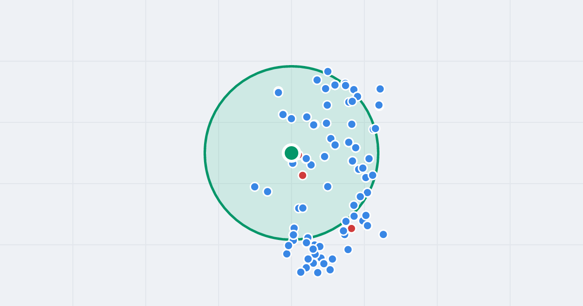 Mapa: Wiejska 34 i flipy w promieniu 1 km