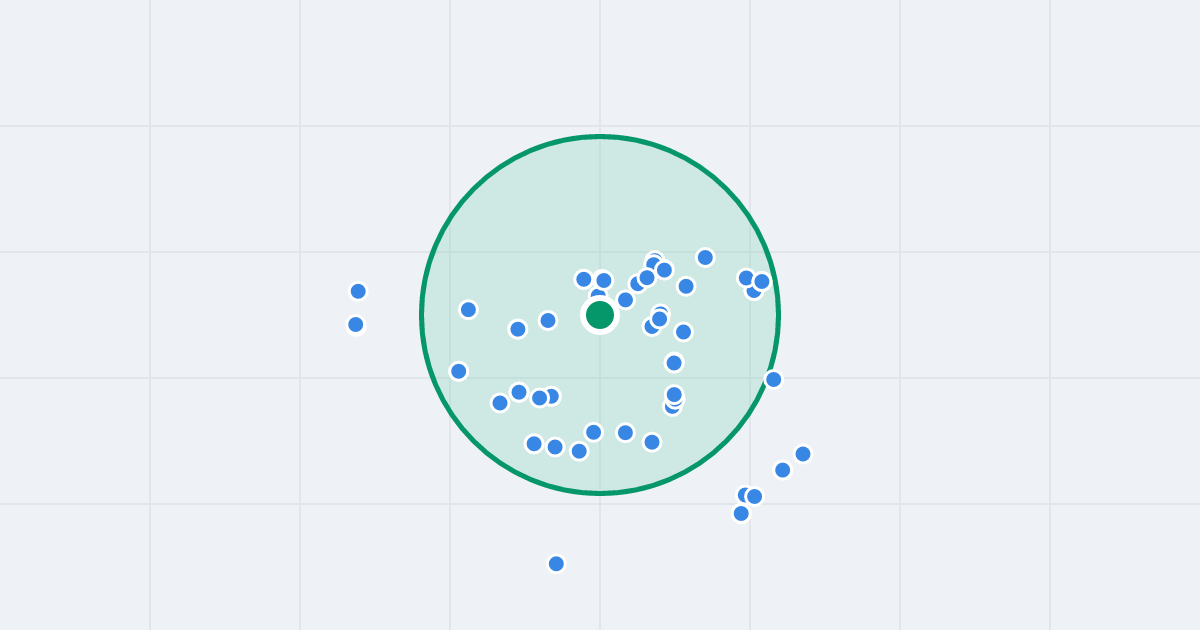 Mapa: Władysława Broniewskiego 14 i flipy w promieniu 1 km