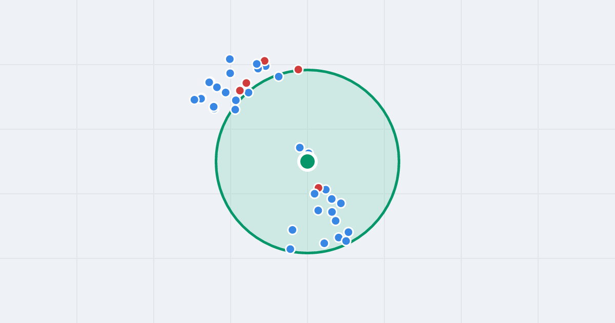 Mapa: Jana Kilińskiego 3E i flipy w promieniu 1 km