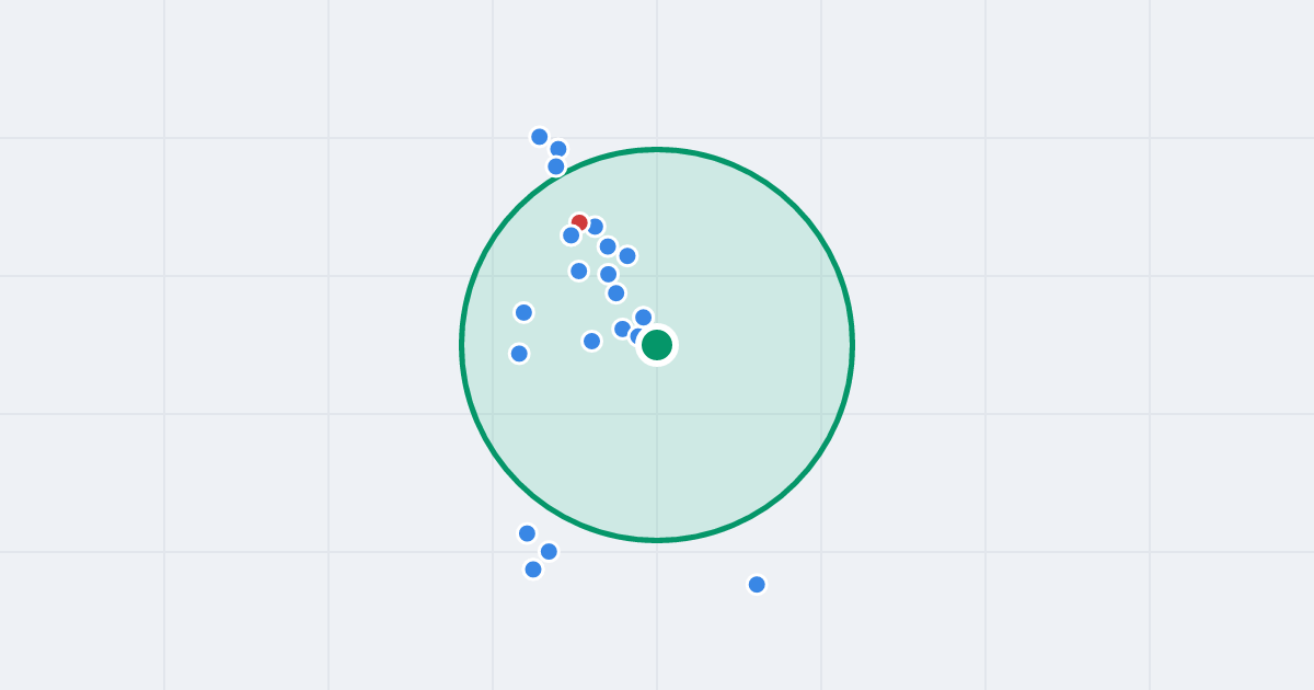 Mapa: Jana Kochanowskiego 68a i flipy w promieniu 1 km