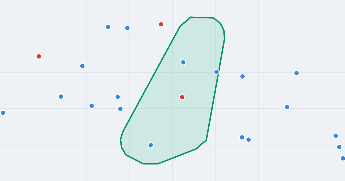 Mapa ulicy KAJKI z flipami w okolicy