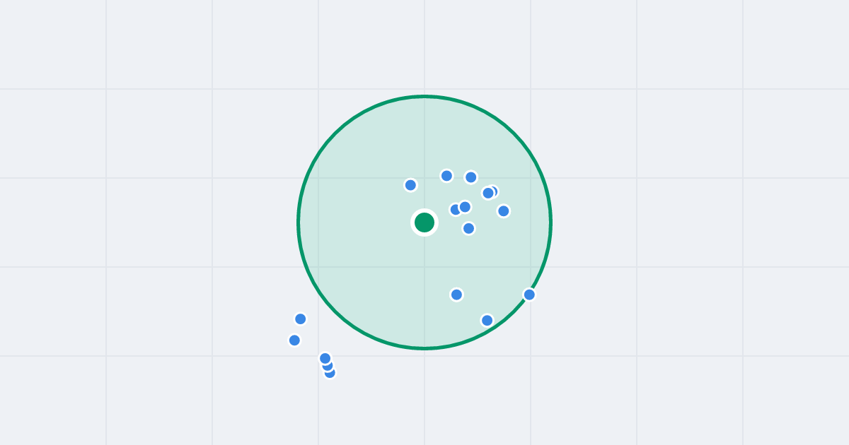 Mapa: NILA 1 i flipy w promieniu 1 km