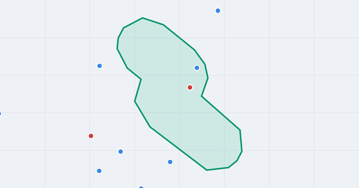 Mapa ulicy św. Jana Bosko z flipami w okolicy