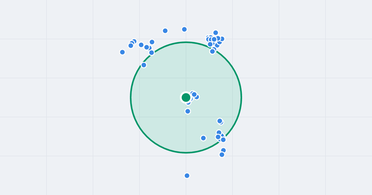 Mapa: Romualda Traugutta 19 i flipy w promieniu 1 km
