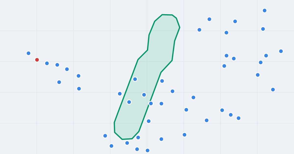 Mapa ulicy Karola Chodkiewicza z flipami w okolicy