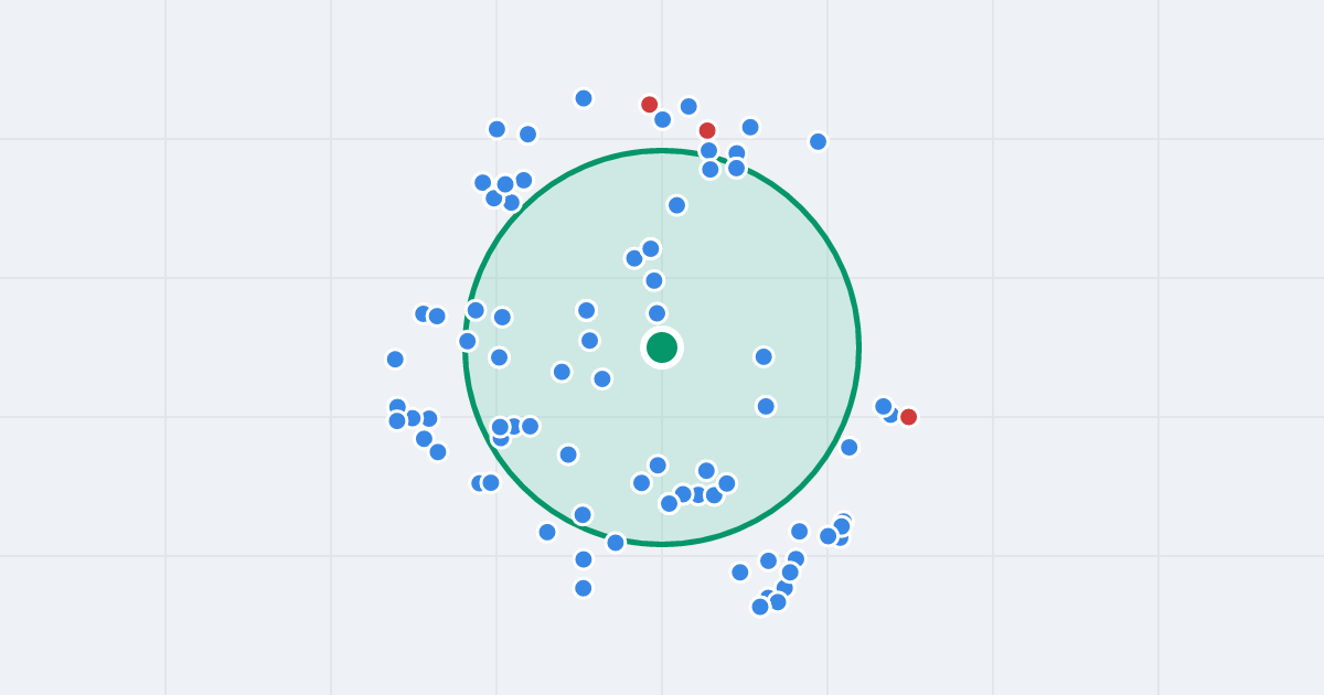 Mapa: Henryka Hubertusa Jabłońskiego 22 i flipy w promieniu 1 km