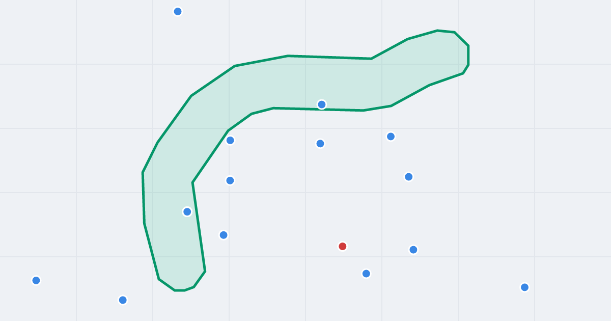 Mapa ulicy Władysława Biegańskiego z flipami w okolicy