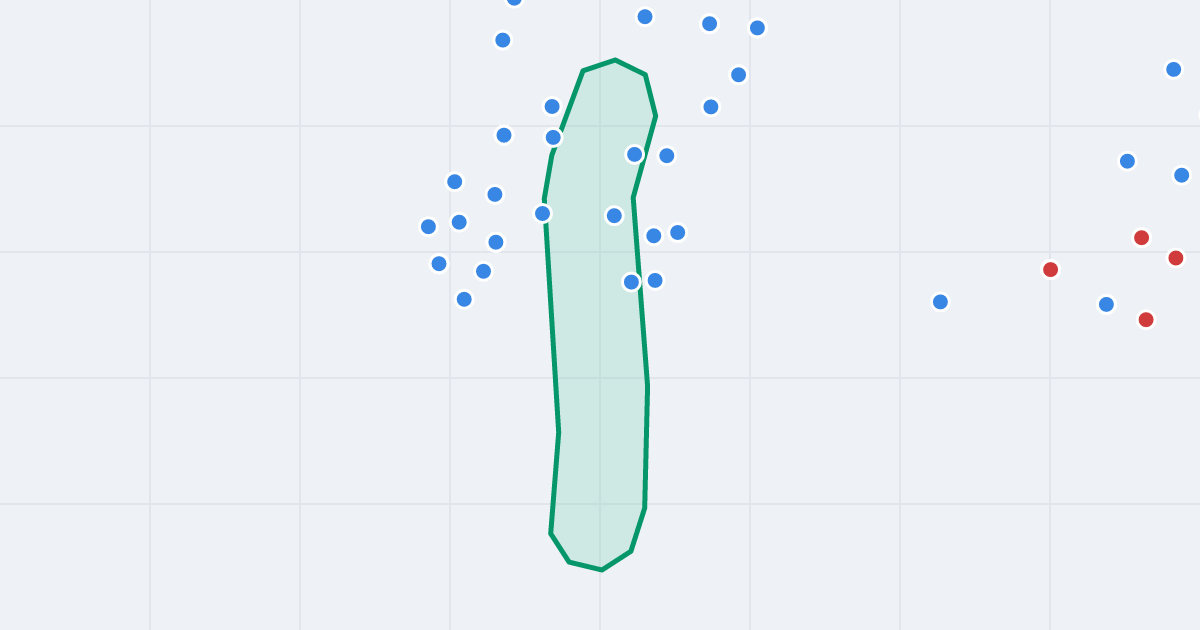 Mapa ulicy Połczyńska z flipami w okolicy