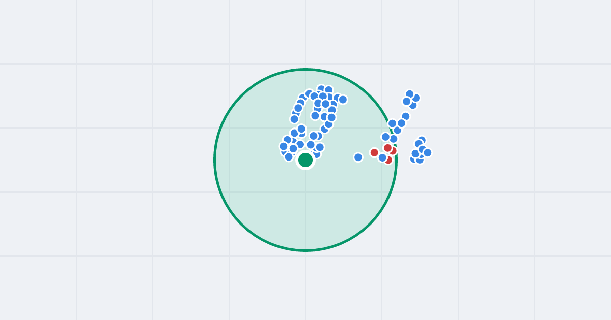 Mapa: Połczyńska 63 i flipy w promieniu 1 km