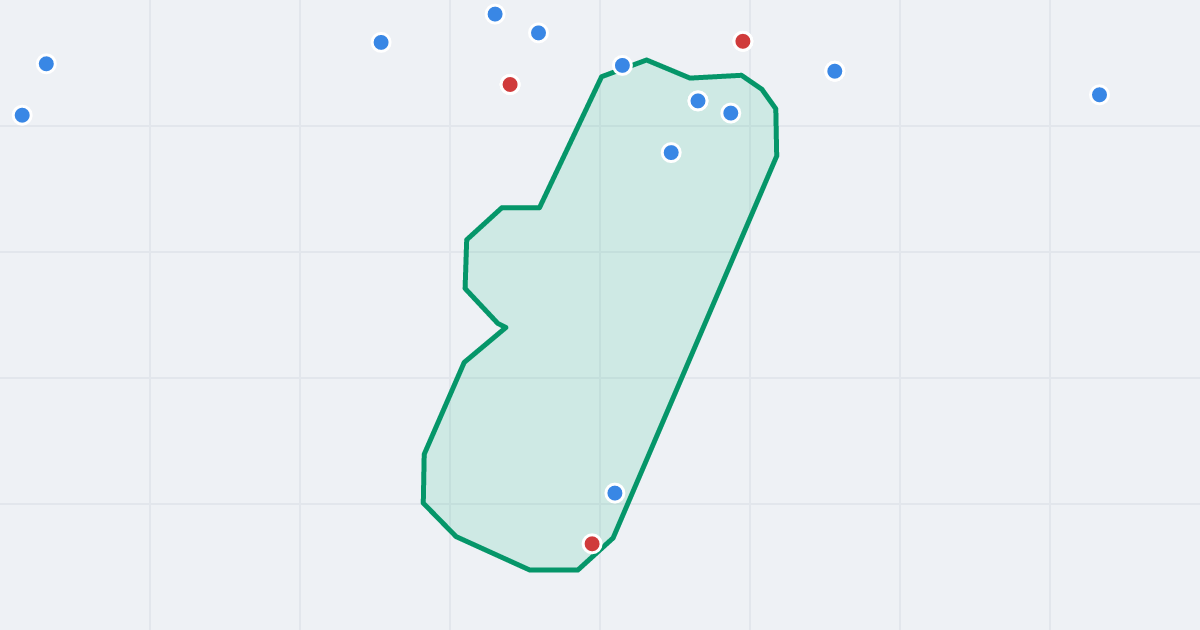 Mapa ulicy Irysowa z flipami w okolicy