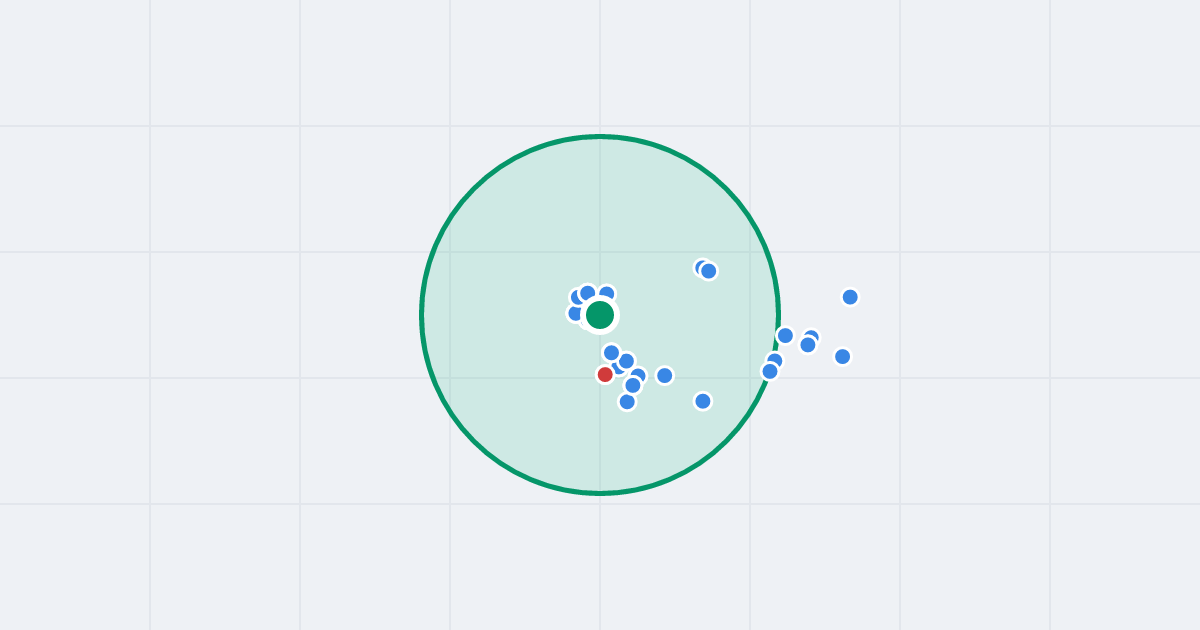 Mapa: Nowatorów 3B i flipy w promieniu 1 km