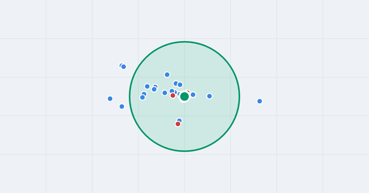 Mapa: Storczykowa 6 i flipy w promieniu 1 km